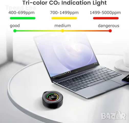 CO2 детектор Inkbird, снимка 2 - Овлажнители и пречистватели за въздух - 47858909