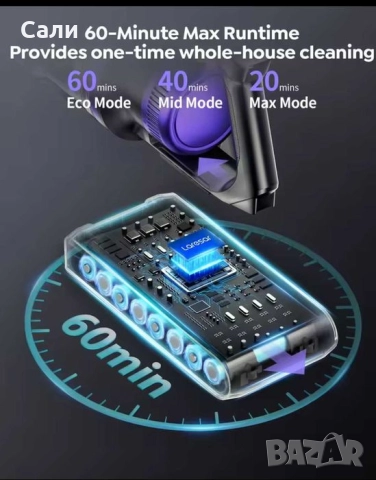 Вертикална безжична прахосмукачка Laresar X11 нова, снимка 6 - Прахосмукачки - 52328782