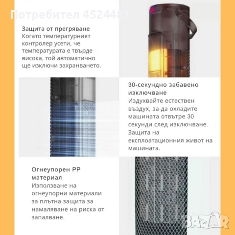 Вентилаторна печка 2-в-1 с керамичен нагревател, осцилация 60°, дистанционно и LED дисплей – 1500W, , снимка 7 - Отоплителни печки - 52252568