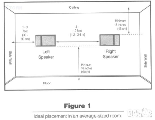 Vintage тонколони Bose, снимка 13 - Тонколони - 54125507