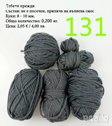 Евтини прежди в малки количества - нови и остатъци, снимка 8 - Други - 52042357