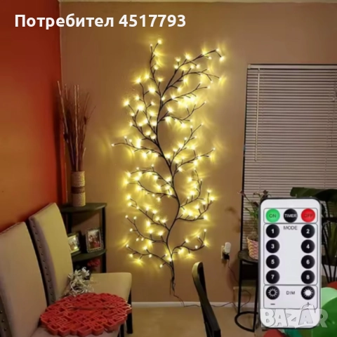 Стенна LED декорация с дистанционно - превърни всяка стена в произведение на изкуството