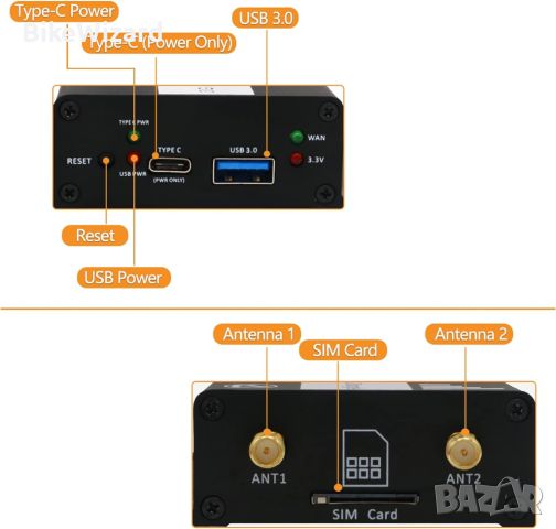 ASHATA NGFF M.2 към USB 3.0 адаптер слот за сим карта  за LTE 4G 5G модули НОВО, снимка 4 - Друга електроника - 45847078