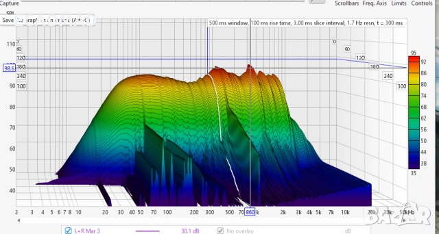 Говорители DSB 208 - Англия Mordaunt short, снимка 12 - Тонколони - 53487185