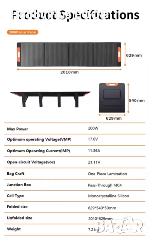 Сгъваеми соларни панели ETFE, снимка 4 - Къмпинг осветление - 51829888