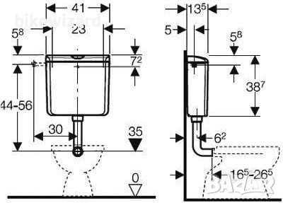 Стенно тоалетно казанче Geberit AP 110 136.613.11.1 - 6/9л НОВО, снимка 3 - ВИК - 52530044