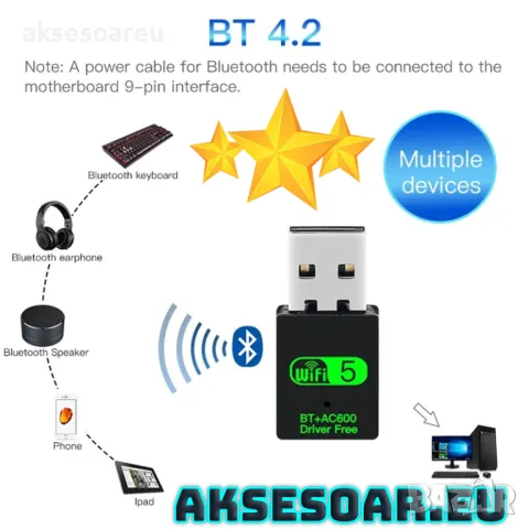 2 в 1 USB WiFi Bluetooth 5.0 адаптер 600 Mbps Dual Band 2.4/5Ghz Безжичен мрежов приемник Wi-Fi карт, снимка 13 - Мрежови адаптери - 48124710