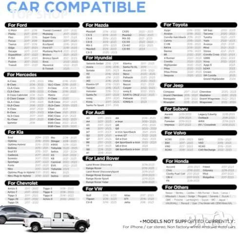 Нов Преобразувател CarPlay U2C-AIR 2.0 - Лесна Безжична Връзка за кола, снимка 7 - Друга електроника - 49970911