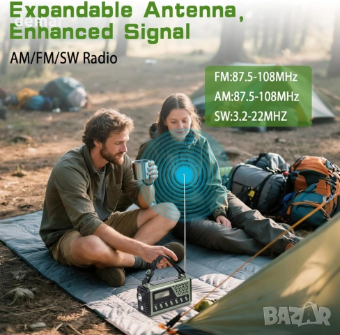 Преносимо аварийно радио, 8000mAh, соларен панел, AM/FM/SW, SOS аларма и фенерче, снимка 7 - Радиокасетофони, транзистори - 53983603