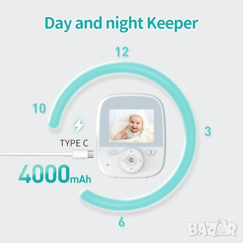 НОВ Бебефон, снимка 2 - Бебефони - 53393407