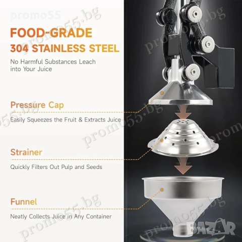 Чугунена Ръчна Цитрус Преса за Фреш Сокоизтисквачка за Цитруси, снимка 14 - Сокоизстисквачки и цитрус преси - 52596231