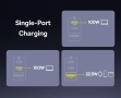 Baseus 100W GaN Зарядно с Три USB Порта, снимка 2