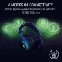  Безжични геймърски слушалки Razer Kraken V4 Pro -70%, снимка 8
