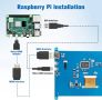  7-инчов Raspberry Pi сензорен монитор Raspberry Pi Display 1024 x 600, снимка 3