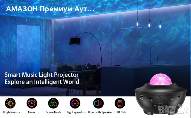 Звезден Смарт проектор Galaxy Night Light/APP/дистанционно/гласово управление/Bluetooth/таймер, снимка 13 - Прожектори - 45468590