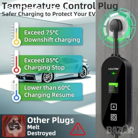 Ново Преносимо EV зарядно Type 2 3kW 6–13A за електромобили кабел кола, снимка 7 - Аксесоари и консумативи - 53048505