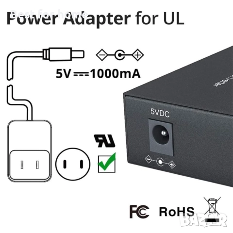 медиен конвертор, снимка 5 - Друга електроника - 52240692