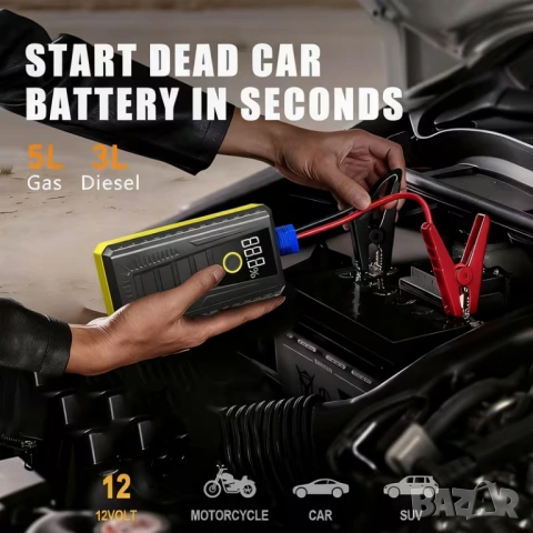 Компактно стартерно устройство за подпомагане акумулатора на автомобила, 1200A , снимка 4 - Аксесоари и консумативи - 54098544