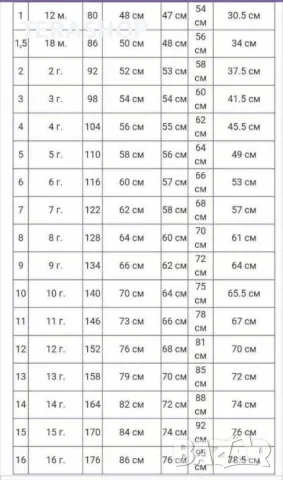 СПОРТНИ ЕКИПИ ОНЛАЙН МАГАЗИН, снимка 3 - Детски комплекти - 47621830