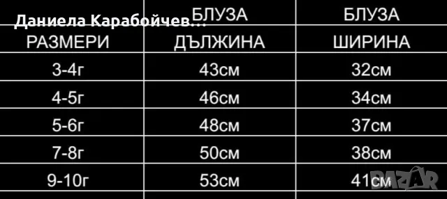 Комплект на Спайдърмен, снимка 2 - Детски комплекти - 47117964