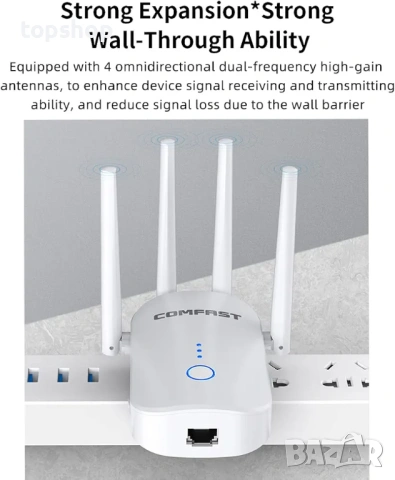 Чисто нов запечатан в целофан Мощен Двубандов WiFi Усилвател Morelian 1200Mbps с 4 Антени  , снимка 4 - Рутери - 53457071