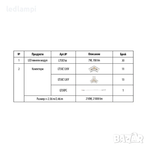 LED Система HEXAGON 7 210W 21000Lum, снимка 3 - Лед осветление - 54256156