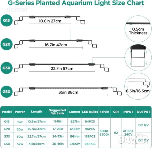 Lominie Аквариумна лампа 20 W, 42-63 см LED светлинна лента за аквариум с водорасли, таймер,IP67 G20, снимка 4 - Оборудване за аквариуми - 46799660