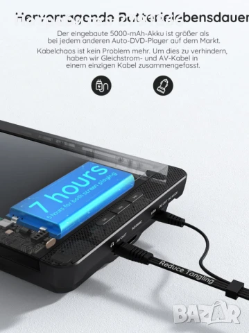 BOIFUN BFN-101 DVD плейър за кола 2 монитора 1024x600 HD 10,5 инча с батерия USB,AV вход/изход,FM , снимка 10 - Аксесоари и консумативи - 50737200