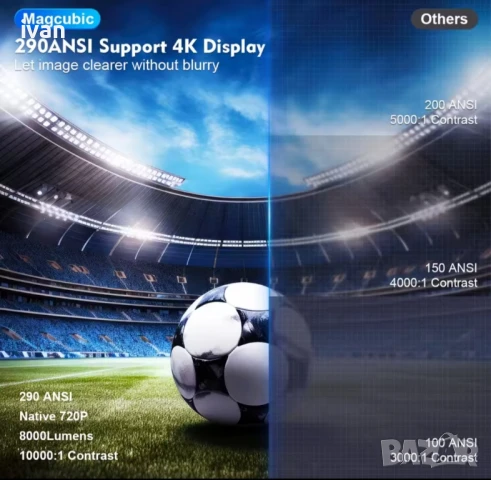 Проектор видео проектор домашно кино , снимка 3 - Плейъри, домашно кино, прожектори - 50908030