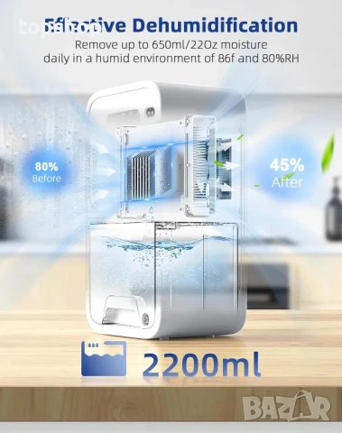 НОВ влагоуловител YP2318 2200ml, за дома с дренажен маркуч. Бял, снимка 7 - Влагоабсорбатори и влагоуловители - 50502579