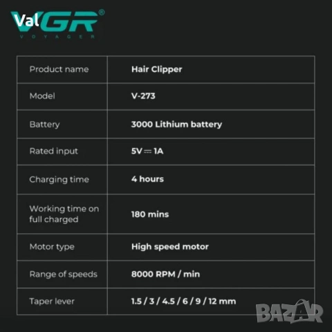 Професионална машинка за подстригване VGR V-273, снимка 4 - Машинки за подстригване - 53726854