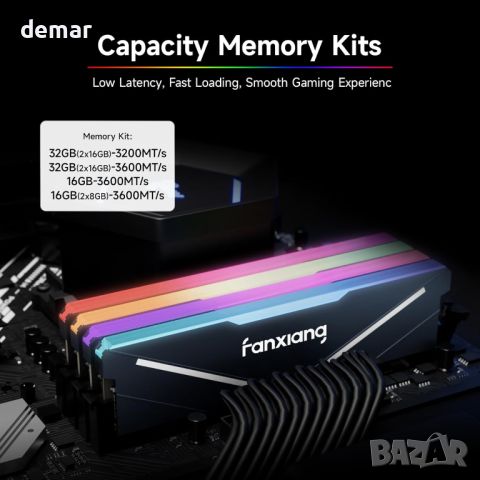 fanxiang RGB DDR4 RAM 32GB комплект (2x16GB) 3600 MHz CL18 1.35V компютърна памет XMP 2.0, снимка 7 - RAM памет - 46394618