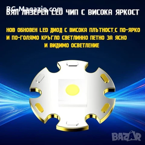 Мощен далекобоен лазерен прожектор LED фенер Power Bank USB за лов риболов къмпинг туризъм работа, снимка 8 - Къмпинг осветление - 51017266