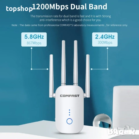 Чисто нов запечатан в целофан Мощен Двубандов WiFi Усилвател Morelian 1200Mbps с 4 Антени  , снимка 3 - Рутери - 53457071