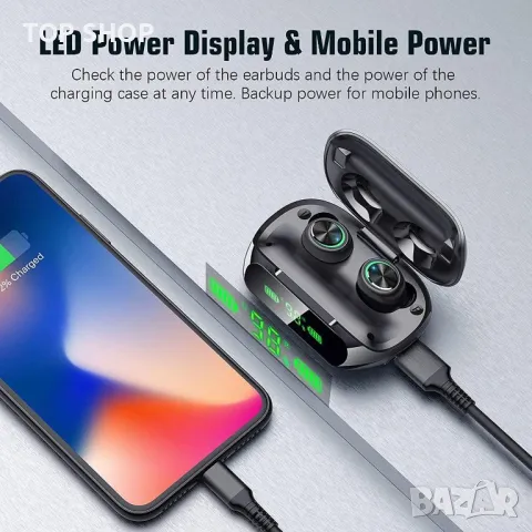 YINPUTENGS Безжични слушалки Bluetooth 5.3 водоустойчиви, снимка 8 - Безжични слушалки - 49971287