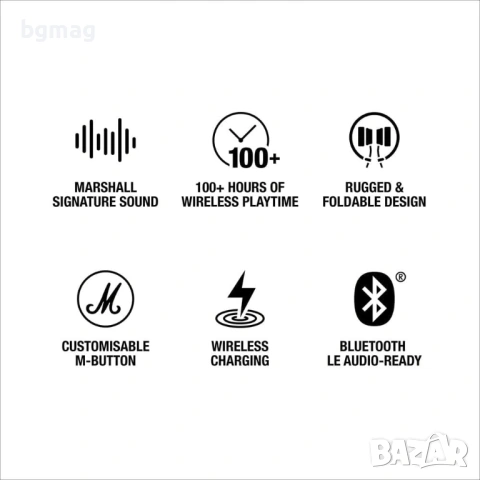 Marshall Major V On Ear безжични Bluetooth слушалки, снимка 12 - Bluetooth слушалки - 53930184