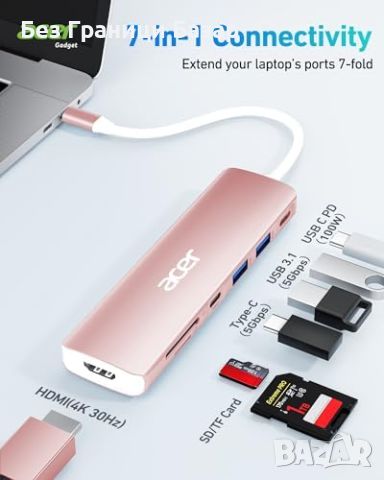 Нов Мултипортов Адаптер USB-C към HDMI, PD 100W, 7 в 1 хъб, снимка 2 - Друга електроника - 45355520