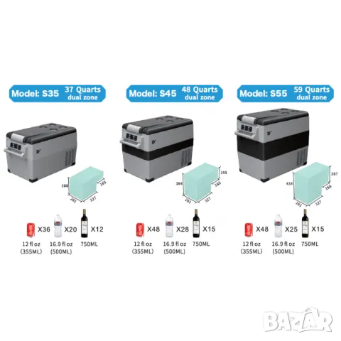 Портативен хладилник за кола и камион с компресор Diniwid S55, 12/24/220 V, 55 L, снимка 4 - Аксесоари и консумативи - 47532076