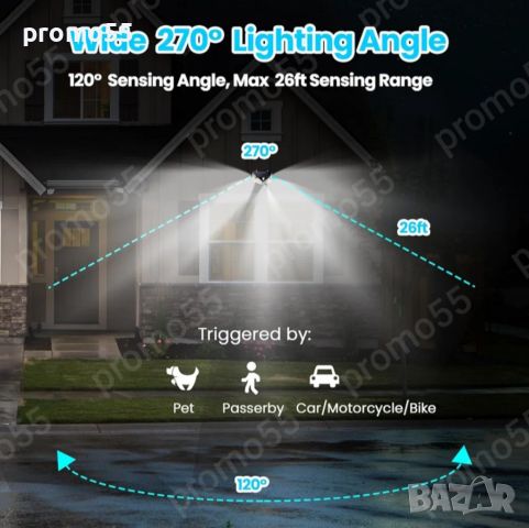 4Бр. LED Соларна лампа със сензор за движение 100 ЛЕД Диода, снимка 9 - Соларни лампи - 45312256