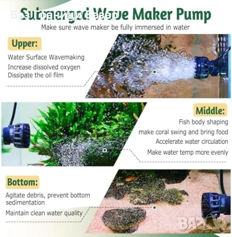 Нова помпа 9W вълногенератор за аквариум 2500L/H + контролер 3 режима, снимка 5 - Оборудване за аквариуми - 53520275