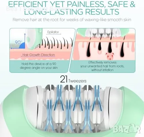 Нов Епилатор VOGOE 21 пинсети, LED, 2 скорости, безжичен за косми жени, снимка 3 - Други - 49734944