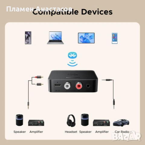 UGREEN BT505 Bluetooth Audio Adapter – безжичен Bluetooth приемник за аудио системи, снимка 6 - Други - 53296657