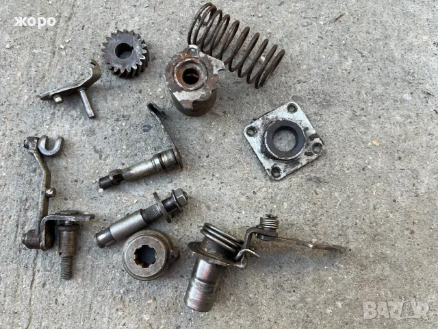 Части за симсон 