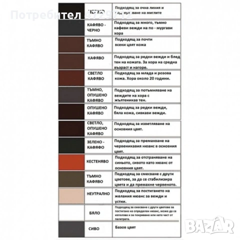 Микро блейдинг вежди косъм по косъм