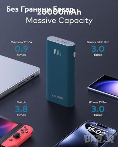 Нова Мощна Портативна Зарядна батерия 65W 20000mAh за MacBook/iPhone/Android, снимка 5 - Друга електроника - 45224144