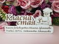 Табела за класна стая, снимка 2