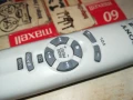 SONY RMT-CE95AD RADIO CASSETTE REMOTE CONTROL-SWISS 3005251207, снимка 12