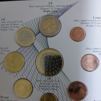 Словения 2008 - Комплектен банков евро сет от 1 цент до 2 евро + Възпоменателна монета 3 евро, снимка 3 - Нумизматика и бонистика - 45570709