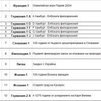 2 Евро монети (възпоменателни) емитирани 2023г, снимка 3 - Нумизматика и бонистика - 45890783