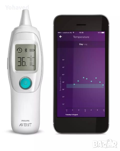 Philips AVENT дигитален термометър Нов, снимка 1